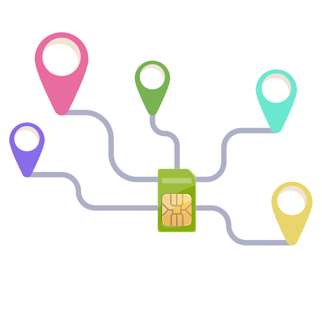 One SIM, multiple destinations